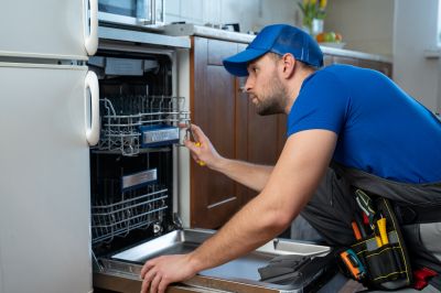 Positioning a Dishwasher